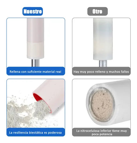 CLAVOS FULMINANTE  CAJAS DE 100 Y 200